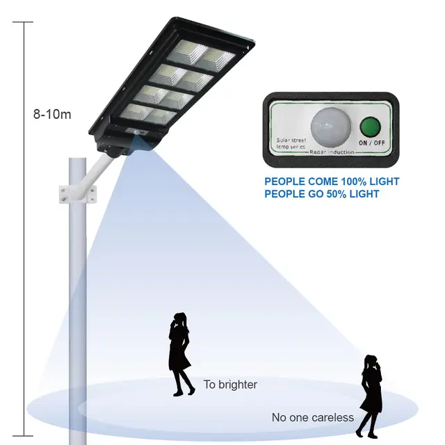 Lampadaire solaire innovant 400 watts